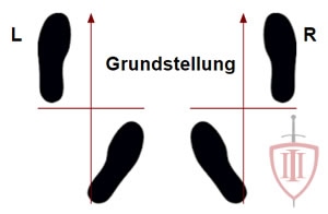 Grundstellung
